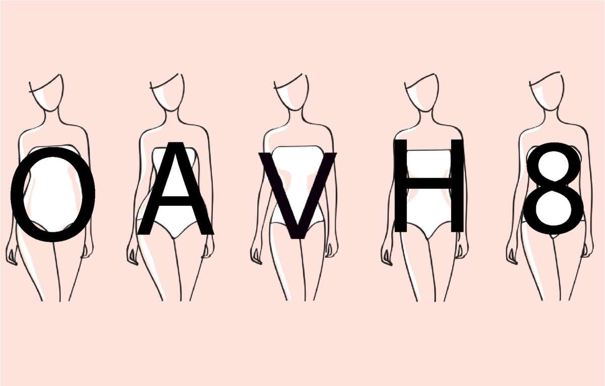 Connaitre sa morphologie